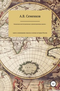 Концепция институционально-организационных циклов – ключ к пониманию смысла и логики истории России - Александр Владимирович Семенков