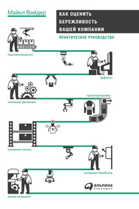 Как оценить бережливость вашей компании: Практическое руководство - Майкл Вэйдер
