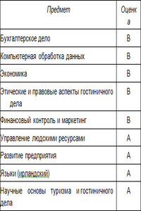 С любовью, Рози - Сесилия Ахерн