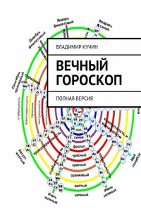 Вечный гороскоп - Владимир Кучин