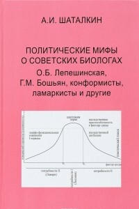 Политические мифы о советских биологах. О.Б. Лепешинская, Г.М. Бошьян, конформисты, ламаркисты и другие. - Анатолий Иванович Шаталкин