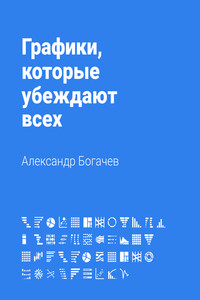 Графики, которые убеждают всех - Александр Андреевич Богачев